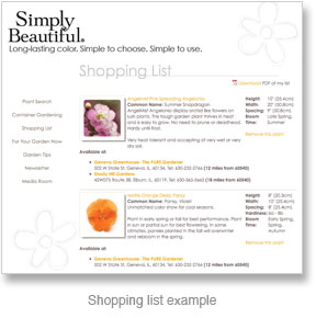 Sample Shopping List